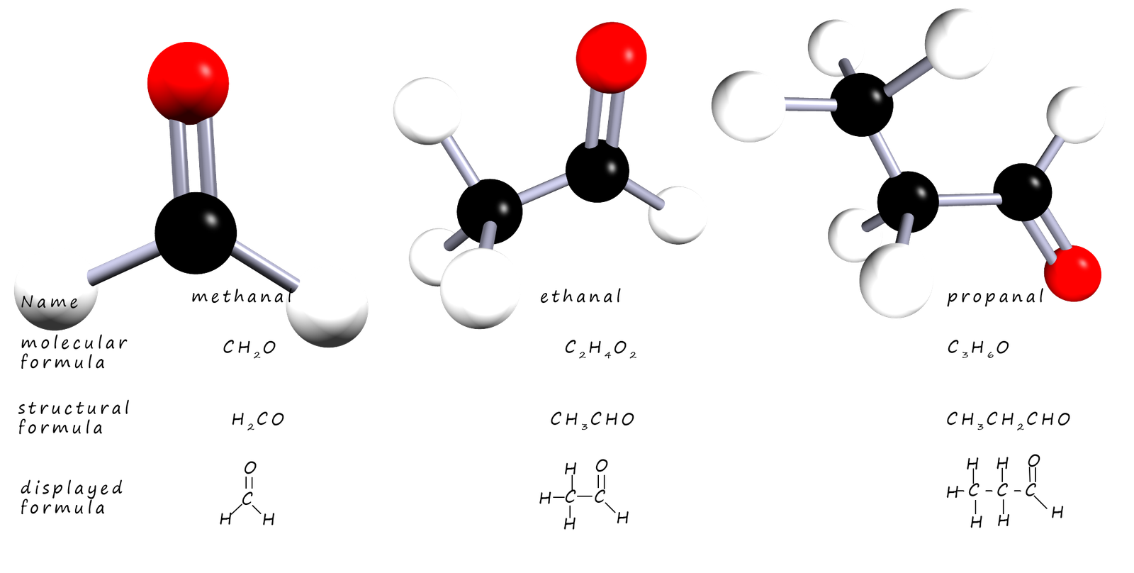 3d models of the first three aldehydes